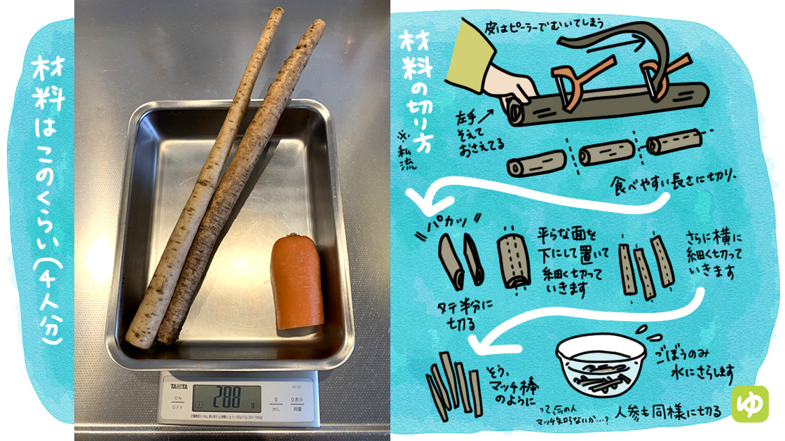 きんぴらの材料と切り方